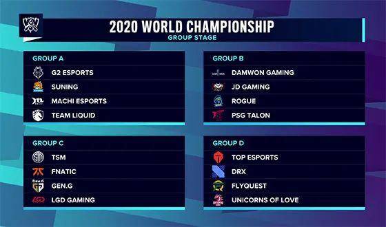 2025年世界锦标赛所有参赛者揭晓