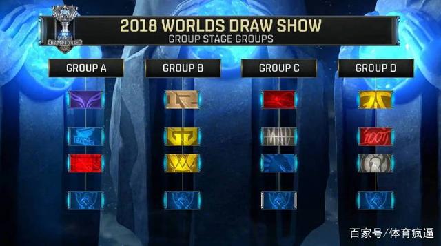 CS2 大型锦标赛将从2025年开始将参赛队伍数量增加到32支