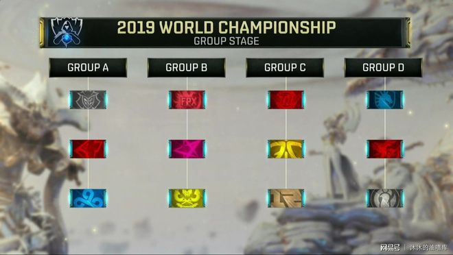 xiaofang ：豹女可以撑起节奏 今天表现一般