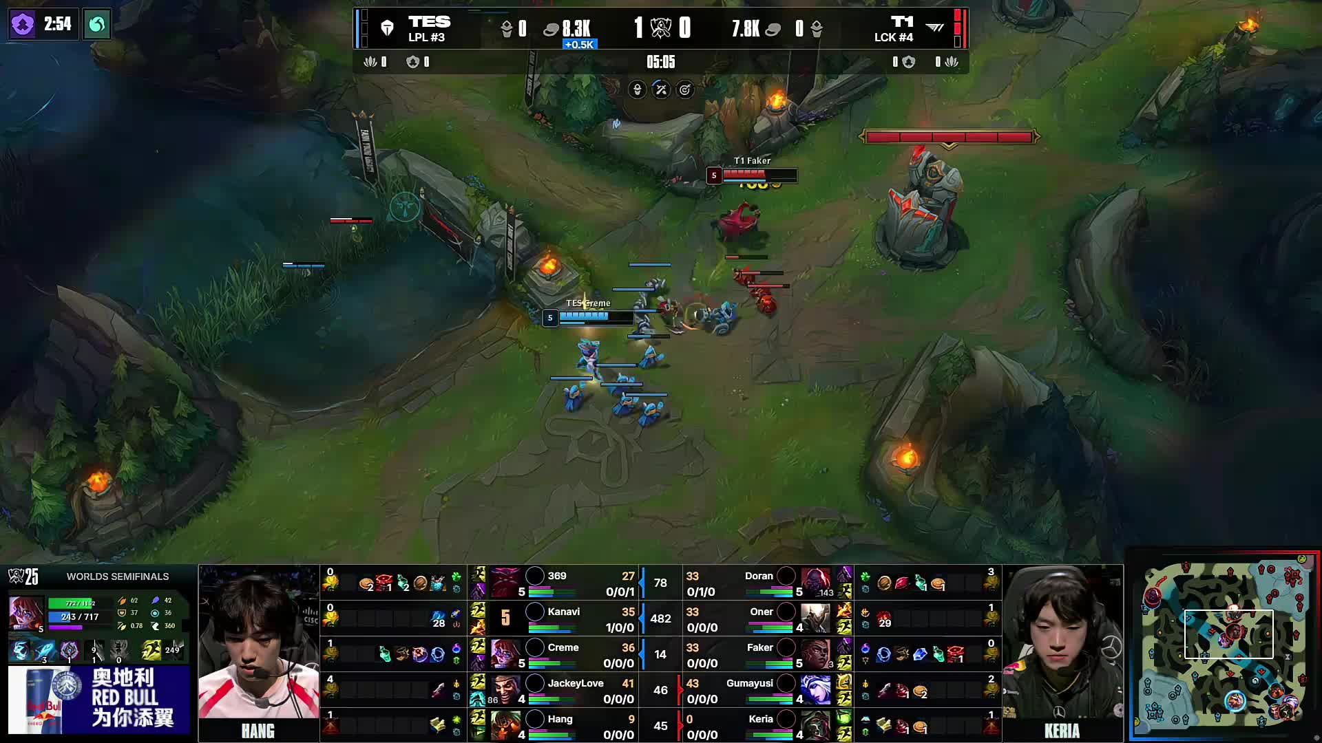 捍卫世界第一宝座！NaVi成功捧杯PGL Major